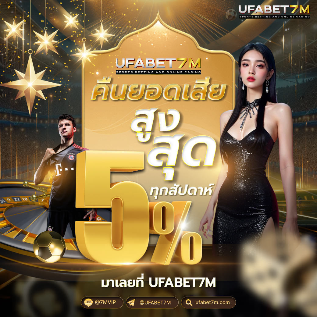 Ufabet7m Login